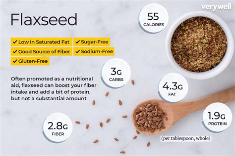 calories in 1 tablespoon flaxseed.